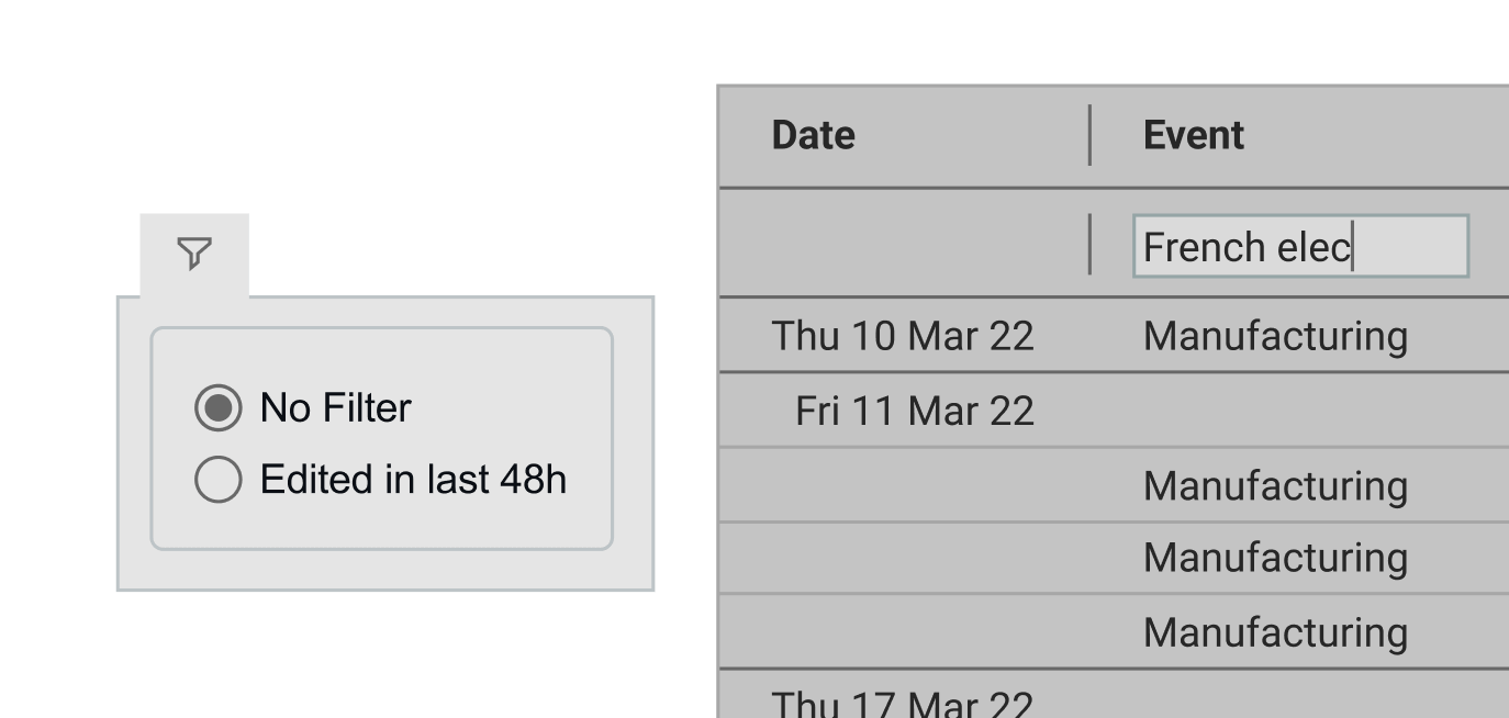 Event table with filter options for recently edited events